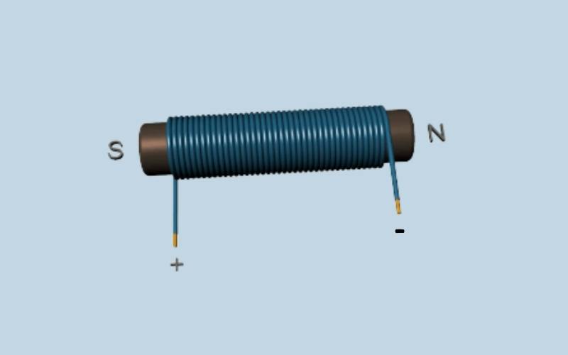 Structure of an electromagnet. (Photo: Internet Collection)