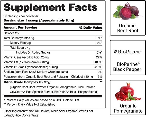Ingredients of Nitric Oxide Organic Beets