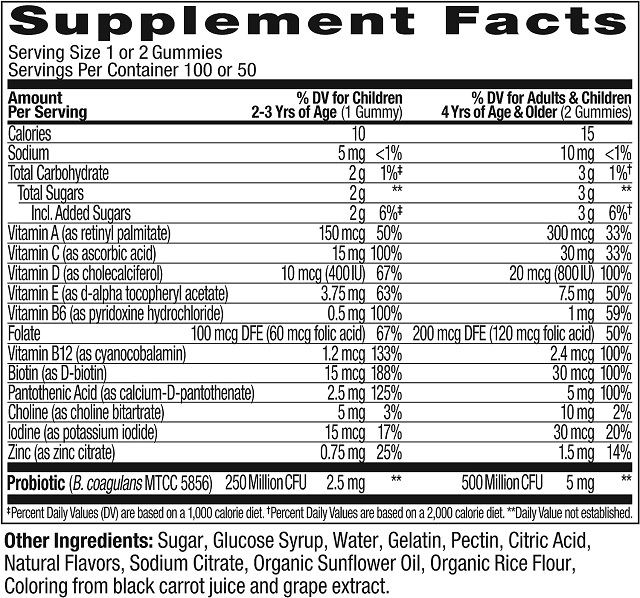 Ingredients of Olly Kids Multi + Probiotic